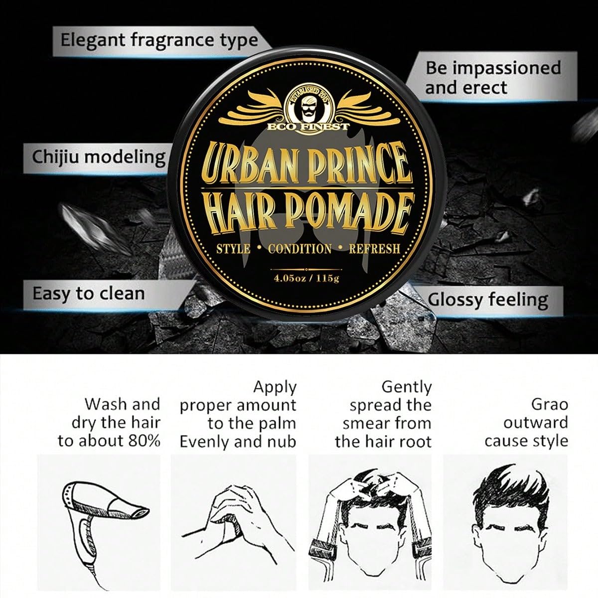 3-in-1 Herrenpflege-Set: Stark – Men Grooming Armpit Hair Bewertung und Preis