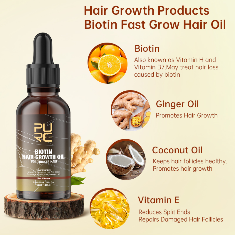 PURC Schnelle Haarwachstumspro – Ingrown Hair Serum Bewertung und Preis