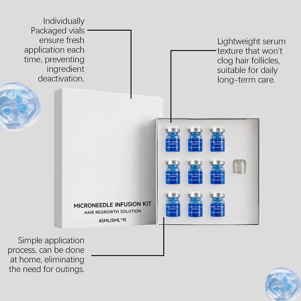 Mikronadel-Haarwuchs-Set Pfleg – Ingrown Hair Serum Bewertung und Preis
