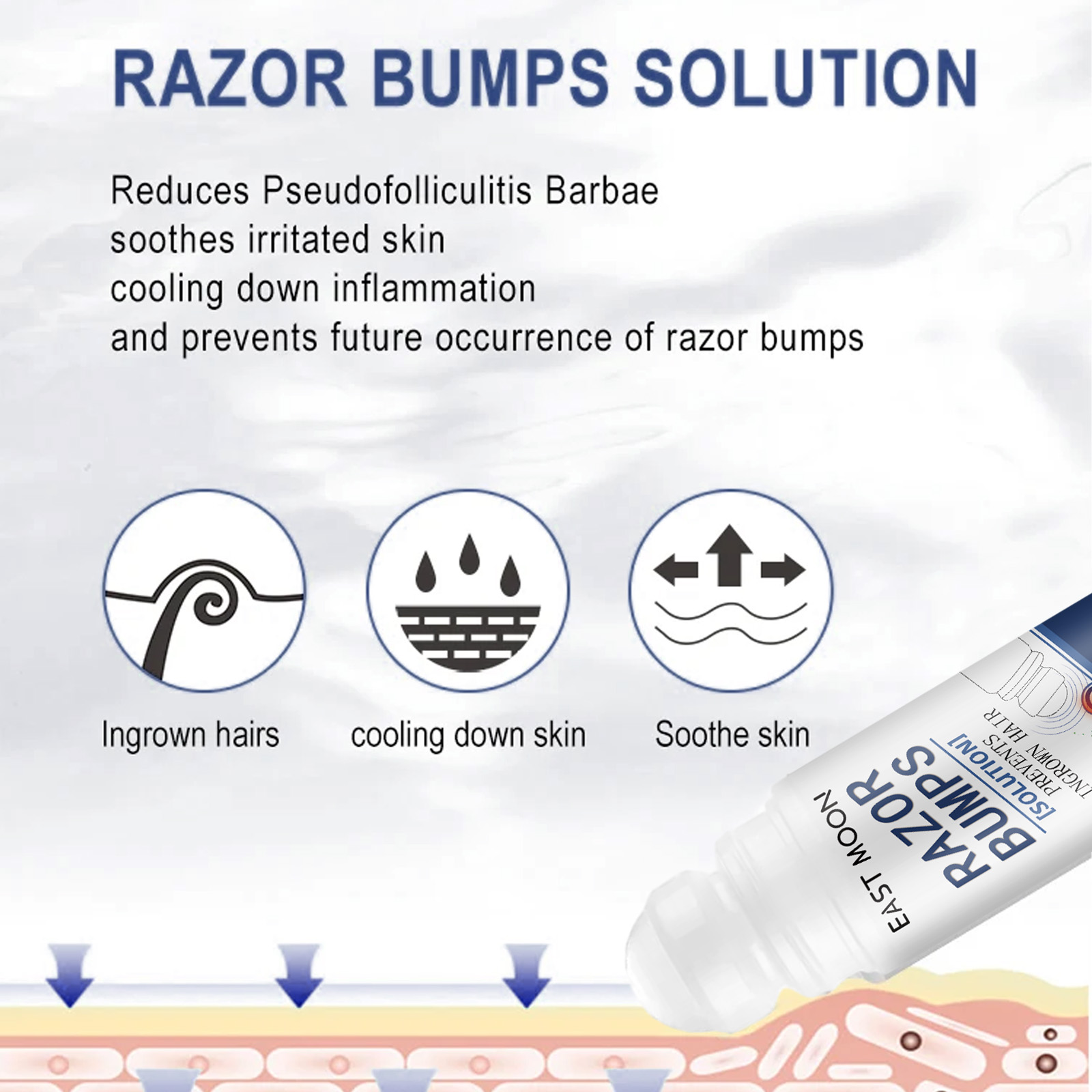 After Shave Repair Lotionen ve – Ingrown Hair Serum Bewertung und Preis